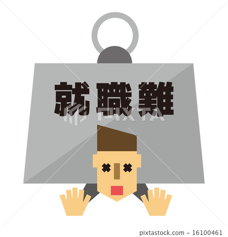 Job shortage 16100461