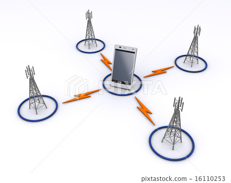 接入點和網絡 16110253