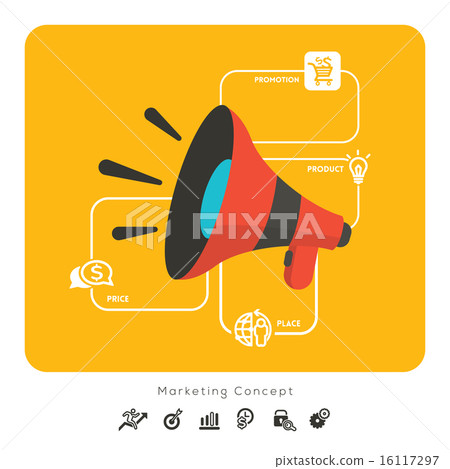 4P Marketing mix Product Place Price Promotion 16117297