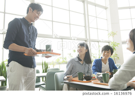 University student 16136976