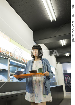 University student 16136981