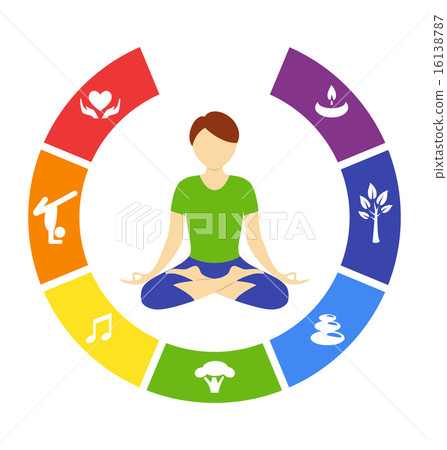 Yoga lifestyle circle with human isolated on white 16138787