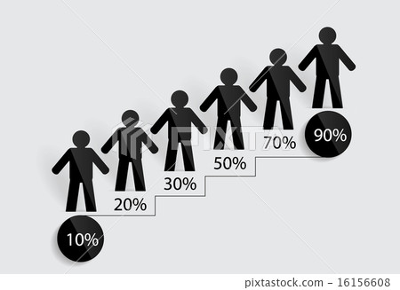 Business growing graph with businessman. Vector illustration. Business growing graph with businessman. Vector illustration. 16156608
