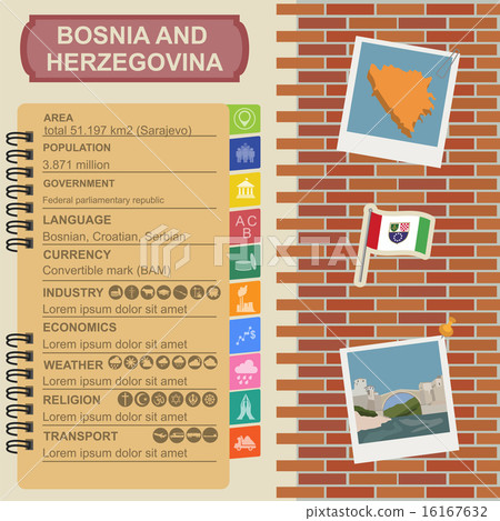 Bosnia and Herzegovina infographics Bosnia and Herzegovina infographics 16167632