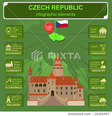 Czech  infographics, statistical data, sights. 16168407