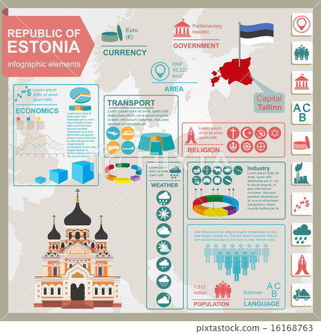 Estonia infographics, statistical data, sights. Estonia infographics, statistical data, sights. 16168763