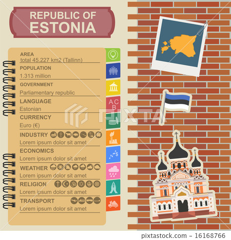 Estonia infographics, statistical data, sights. Estonia infographics, statistical data, sights. 16168766