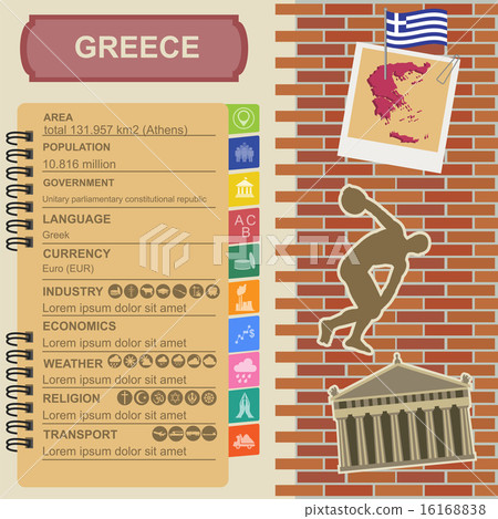 Greece infographics, statistical data, sights Greece infographics, statistical data, sights 16168838