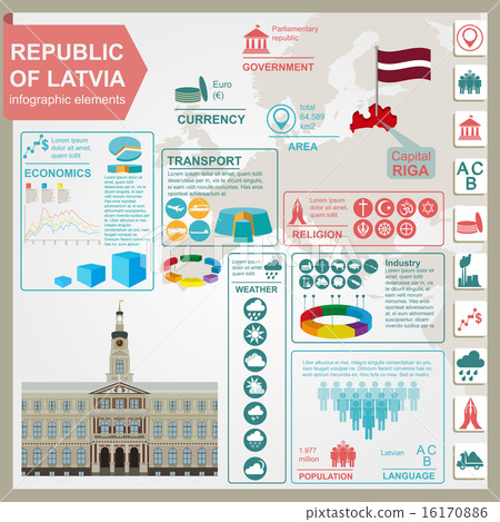 Latvia infographics, statistical data, sights. Latvia infographics, statistical data, sights. 16170886