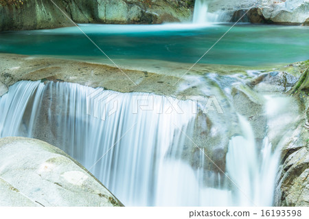 Nishizawa Valley · Mie Falls Nishizawa Valley · Mie Falls 16193598