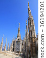 Spire of Milan Cathedral in Italy 16194201