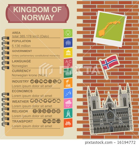 Norway infographics, statistical data, sights 16194772