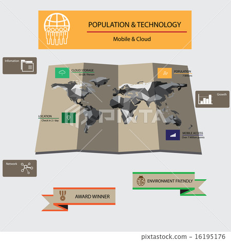 World map population and technology World map population and technology 16195176
