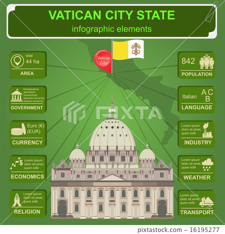 Vatican infographics, statistical data, sights 16195277