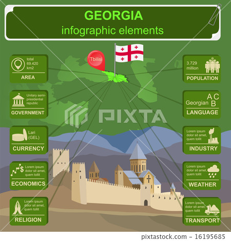 Georgia infographics, statistical data, sights Georgia infographics, statistical data, sights 16195685