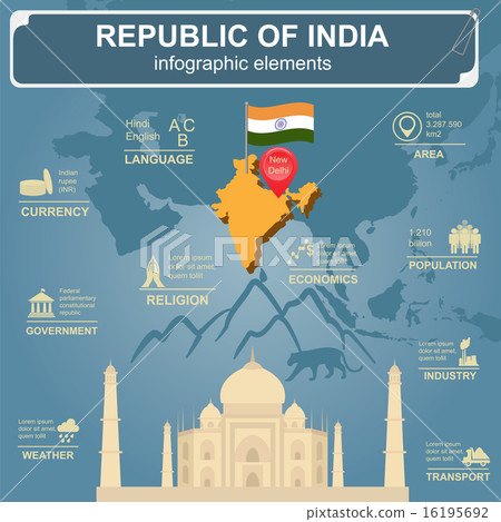 Republic of India infographics, statistical data Republic of India infographics, statistical data 16195692