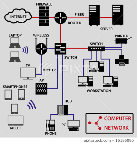 computer network connections icons and topology 16196090