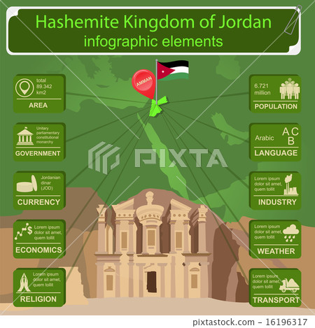 Jordan  infographics, statistical data, sights 16196317