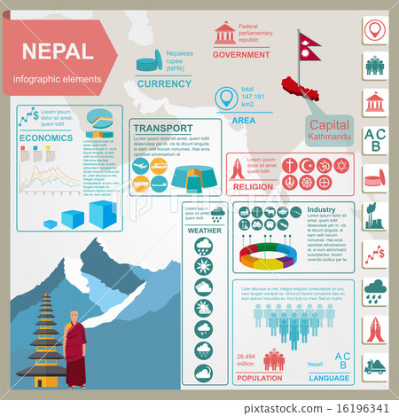Nepal  infographics, statistical data, sights Nepal  infographics, statistical data, sights 16196341