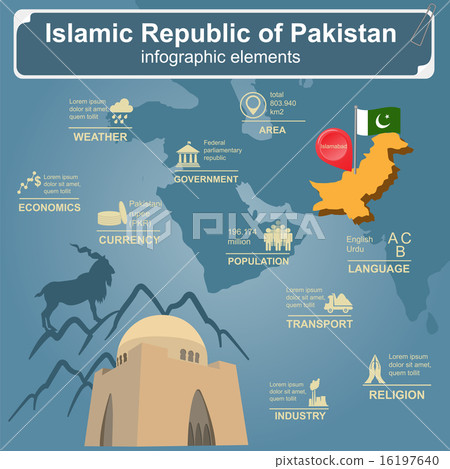 Pakistan  infographics, statistical data, sights 16197640