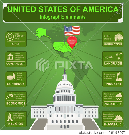 United States of America infographics 16198071
