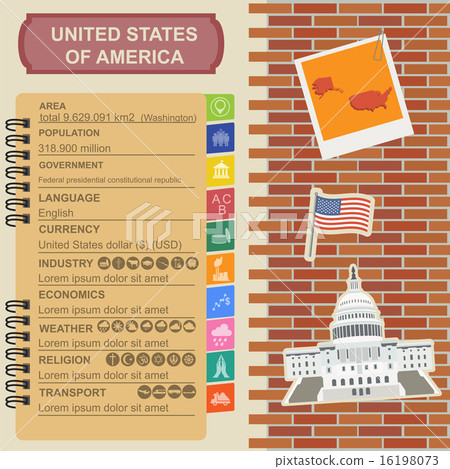 United States of America infographics 16198073