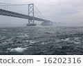 Naruto bridge and whirlpools 16202316