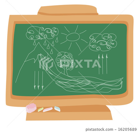 cycle water in nature environment drawn  16205689