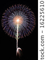 Fireworks - Injury 16225610