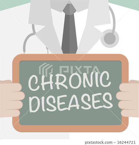 Medical Board Chronic Diseases 16244721