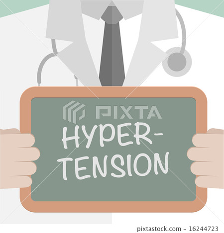 Medical Board Hypertension 16244723