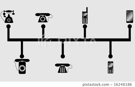 Evolution phones Evolution phones 16248186