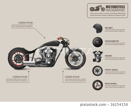 Motorcycle infographic. Vector illustration Motorcycle infographic. Vector illustration 16254158