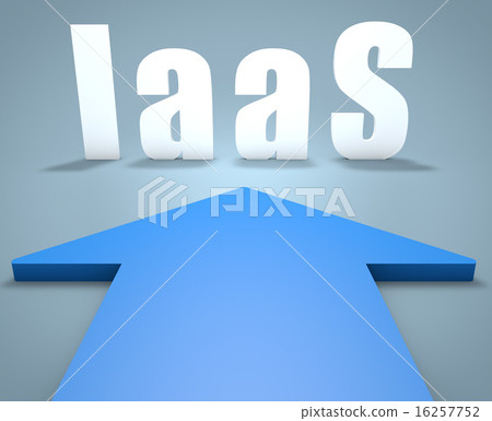 Infrastructure as a Service 16257752