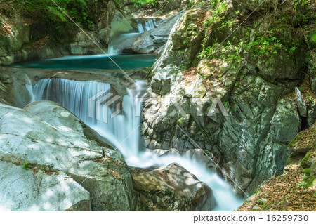 Nishizawa Valley · Mie Falls Nishizawa Valley · Mie Falls 16259730