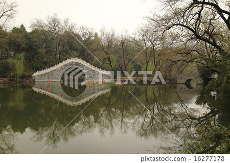 China Hefei floating China Hefei floating 16277178