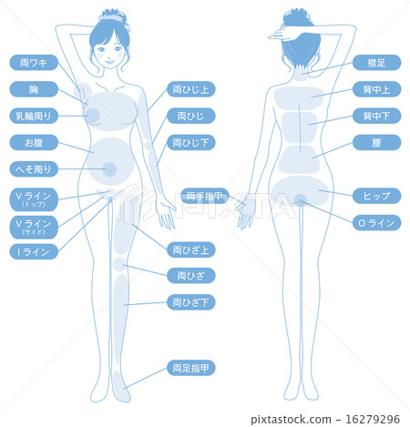 Female beauty depilation part 16279296