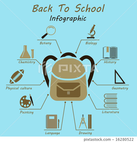 Back to school  infographics 16280522