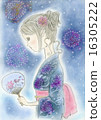 Yukata female profile 16305222