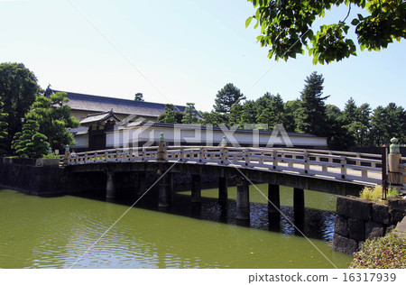 Edo castle Hirakawa gate 16317939