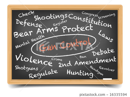 Wordcloud Gun Control 16335594