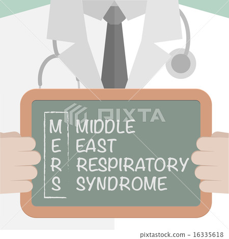 Mers Term Explanation - Stock Illustration [16335618] - PIXTA