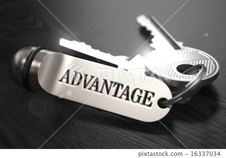 Advantage Concept. Keys with Keyring. Advantage Concept. Keys with Keyring. 16337034