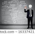 Bulb head man writing business plan 16337421