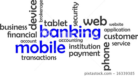 word cloud - mobile banking 16339385