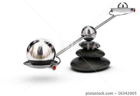 Imbalance Concept 16342005