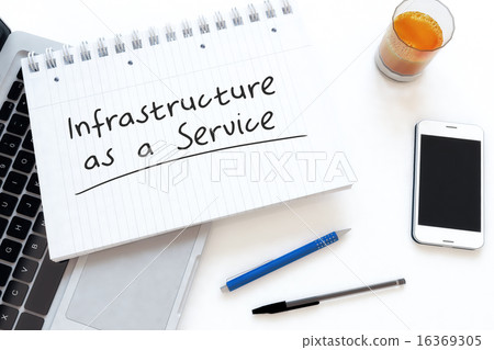 Infrastructure as a Service 16369305