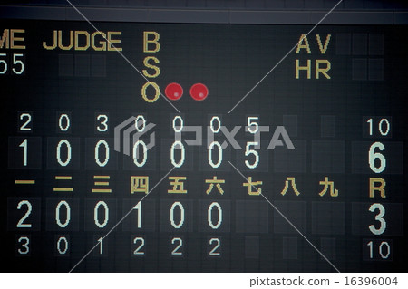 score board score board 16396004