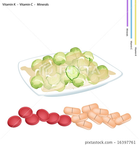 Stir Fried Brussels with Vitamin K and Vitamin C 16397761