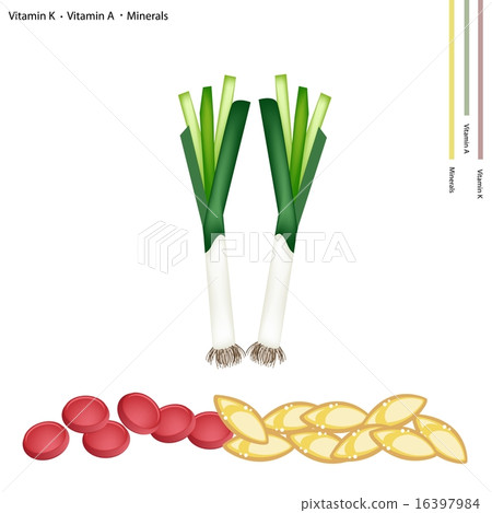 Fresh Leek with Vitamin K, A and Minerals Fresh Leek with Vitamin K, A and Minerals 16397984